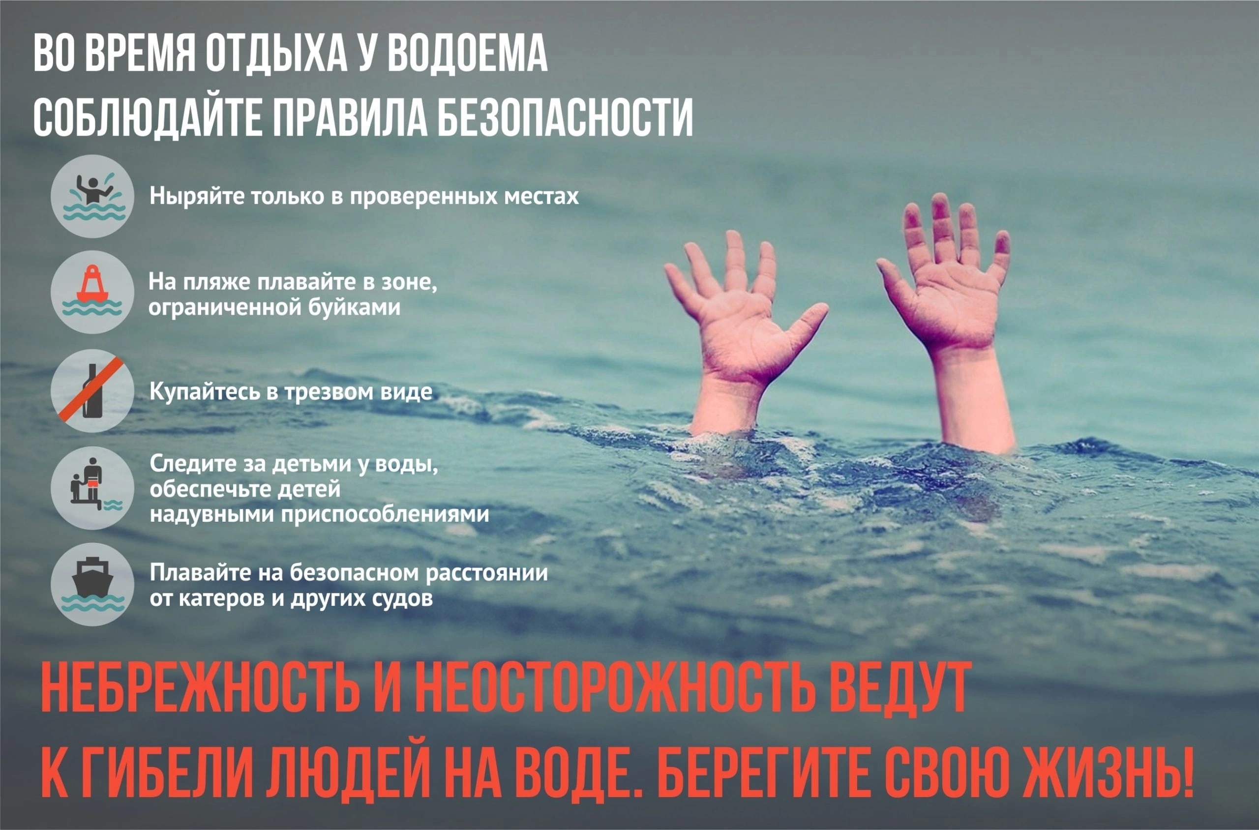 Безопасность на водоёмах.