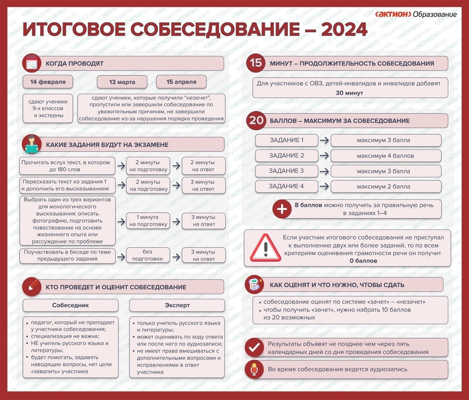 Итоговое собеседование по русскому языку для девятиклассников пройдёт 14 февраля.